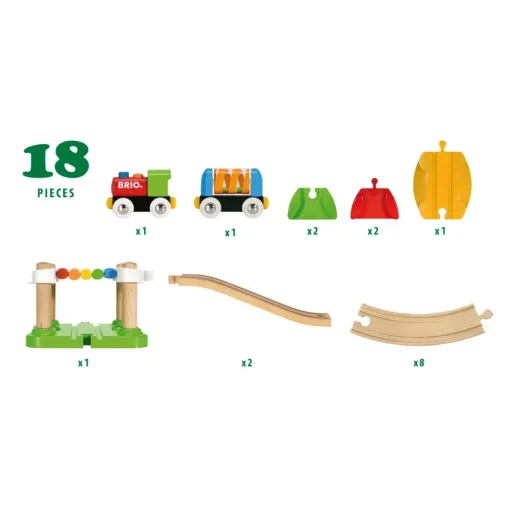 BRIO Mi Primer Kit Avazado * Preescolar