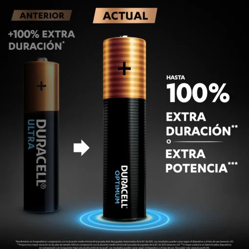 Duracell Pilas Aaa Blister 4 Unidades* Electrónicos