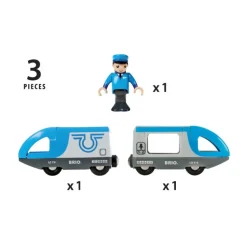 BRIO Tren De Pasajeros A Pilas * Preescolar